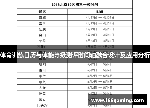 体育训练日历与体能等级测评时间轴融合设计及应用分析