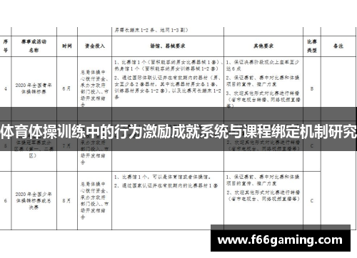 体育体操训练中的行为激励成就系统与课程绑定机制研究